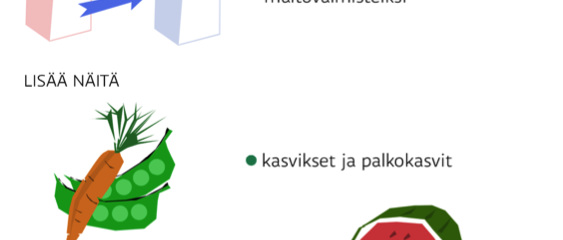 Terveellinen ruokavalio ja uudet pohjoismaiset ravitsemussuositukset Terveellinen ruokavalio ja uudet pohjoismaiset ravitsemussuositukset